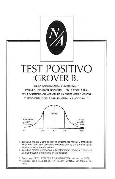 NAF004 Folleto Test positivo Grover B.